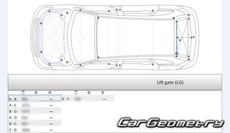 Great Wall Hover H6 2013-2022 (Haval H6 с 2015) Body dimensions Great Wall Hover H6 2013-2022 (Haval H6 с 2015) Body dimensions