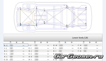 Размеры кузова Haval H6 Coupe 2015-2022 Body dimensions Размеры кузова Haval H6 Coupe 2015-2022 Body dimensions
