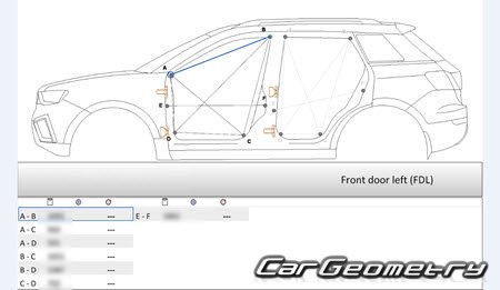 Размеры кузова Haval H6 Coupe 2015-2022 Body dimensions Размеры кузова Haval H6 Coupe 2015-2022 Body dimensions