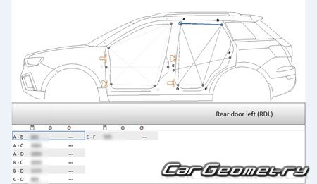 Размеры кузова Haval H6 Coupe 2015-2022 Body dimensions Размеры кузова Haval H6 Coupe 2015-2022 Body dimensions