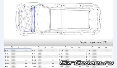 Размеры кузова Haval H6 Coupe 2015-2022 Body dimensions Размеры кузова Haval H6 Coupe 2015-2022 Body dimensions