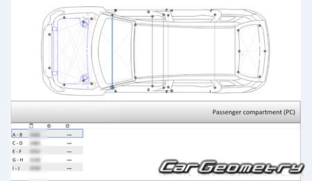 Размеры кузова Haval H6 Coupe 2015-2022 Body dimensions Размеры кузова Haval H6 Coupe 2015-2022 Body dimensions
