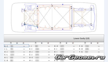 Volkswagen ID.7 Tourer 2024-2027 Body Repair Manual