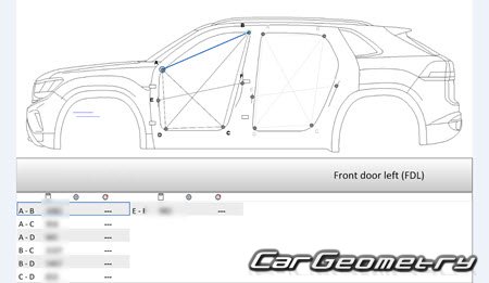 Volkswagen Atlas Cross Sport 2020-2024 Body dimensions