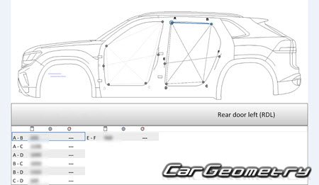 Volkswagen Atlas Cross Sport 2020-2024 Body dimensions