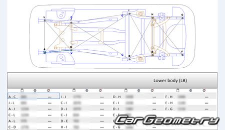 Volkswagen Atlas Cross Sport 2020-2024 Body dimensions