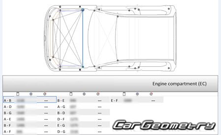   Volkswagen Amarok 2023-2031 Body Repair Manual