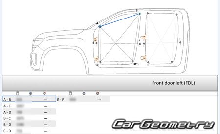   Volkswagen Amarok 2023-2031 Body Repair Manual
