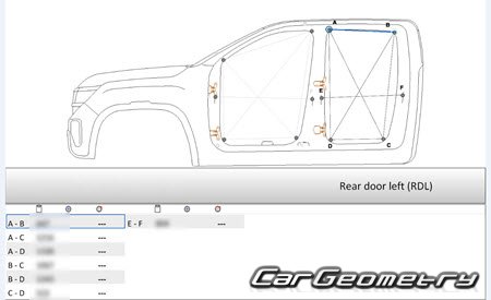   Volkswagen Amarok 2023-2031 Body Repair Manual