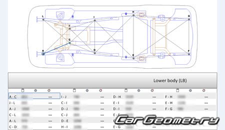 Volkswagen Passat (B9) Wagon 2023-2032 Body Repair Manual