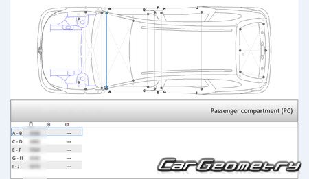 Volkswagen Passat (B9) Wagon 2023-2032 Body Repair Manual
