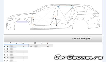Volkswagen Passat (B9) Wagon 2023-2032 Body Repair Manual