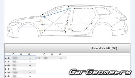 Volkswagen Passat (B9) Wagon 2023-2032 Body Repair Manual