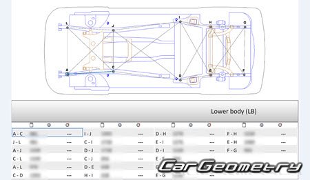   Volkswagen Tiguan 2024-2030 Body Repair Manual