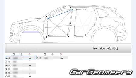   Volkswagen Tiguan 2024-2030 Body Repair Manual