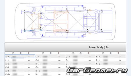   Volkswagen Multivan 20222031 Body Repair Manual