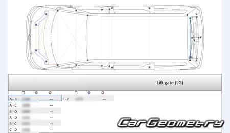   Volkswagen Multivan 20222031 Body Repair Manual
