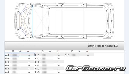   Volkswagen Multivan 20222031 Body Repair Manual