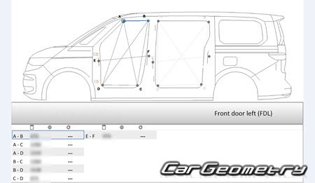   Volkswagen Multivan 20222031 Body Repair Manual