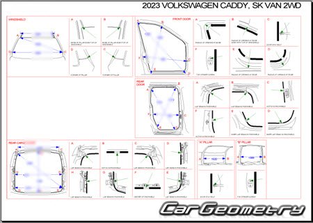   Volkswagen Caddy 2021-2028 Body Repair Manual