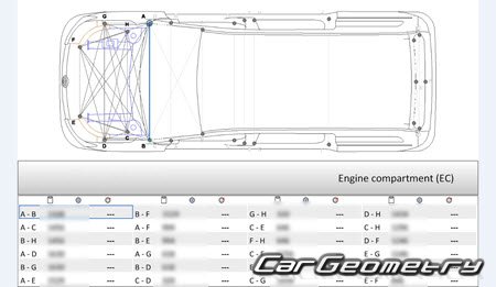   Volkswagen Caddy 2021-2028 Body Repair Manual