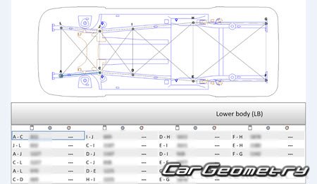   Volkswagen Caddy 2021-2028 Body Repair Manual