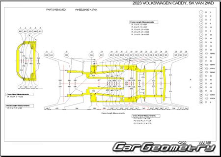   Volkswagen Caddy 2021-2028 Body Repair Manual