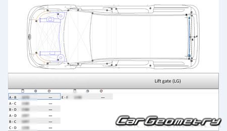   Volkswagen Caddy 2021-2028 Body Repair Manual