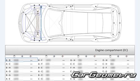 Mercedes R-Class (W251) 2006-2013