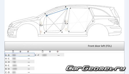 Mercedes R-Class (W251) 2006-2013