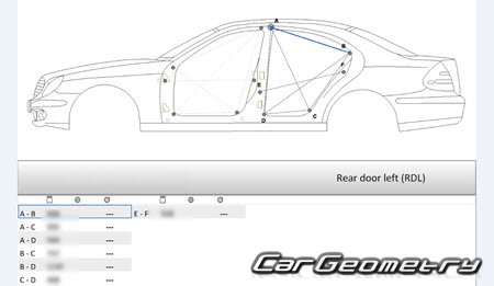 Mercedes E-Class (W211) 20022009 Sedan