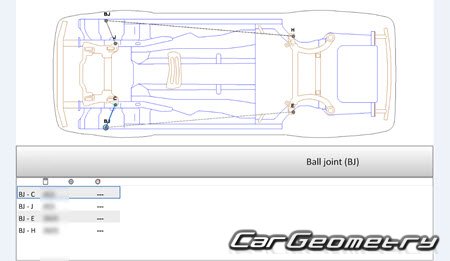 Mercedes E-Class (W211) 20022009 Sedan