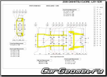 Daihatsu Cuore & Charade (L251) 2003-2007 Collision Repair Manual