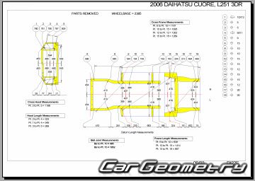 Daihatsu Cuore & Charade (L251) 2003-2007 Collision Repair Manual