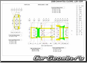 Daihatsu Cuore & Charade (L251) 2003-2007 Collision Repair Manual