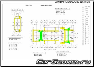 Daihatsu Cuore & Charade (L251) 2003-2007 Collision Repair Manual