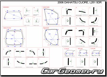 Daihatsu Cuore & Charade (L251) 2003-2007 Collision Repair Manual