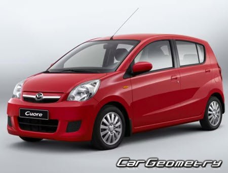 Кузовные размеры Daihatsu Cuore (L276) 2007-2013, Размеры кузова Daihatsu Charade (L276) 2007-2013 Кузовные размеры Daihatsu Cuore (L276) 2007-2013, Размеры кузова Daihatsu Charade (L276) 2007-2013