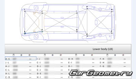 Daihatsu Cuore & Charade (L276) 2007-2013 Body Repair Manual