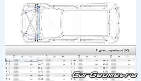 Daihatsu Cuore & Charade (L276) 2007-2013 Body Repair Manual