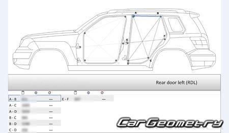  GLK-Class (X204) 2013-2015