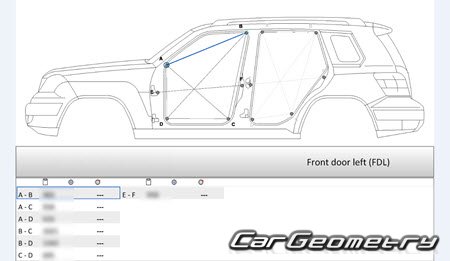Mercedes GLK-Class (X204)  2008-2012