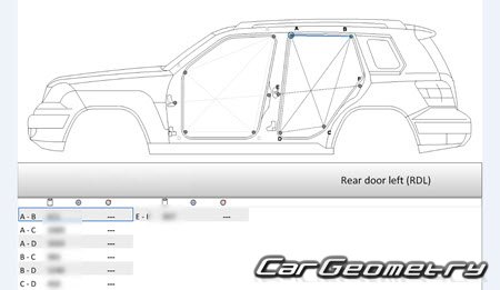 Mercedes GLK-Class (X204)  2008-2012
