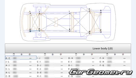 Mercedes GLK-Class (X204)  2008-2012