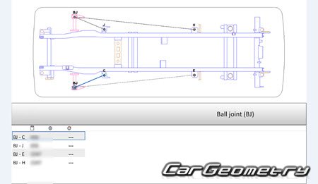 Размеры кузова Mercedes-Benz G-Class (W463) 1993-2015 Размеры кузова Mercedes-Benz G-Class (W463) 1993-2015