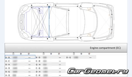 Mercedes SL (R230) s 2002-2012