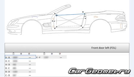 Mercedes SL (R230) s 2002-2012