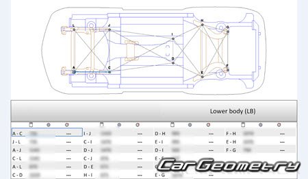 Mercedes SL (R231) 2013-2021
