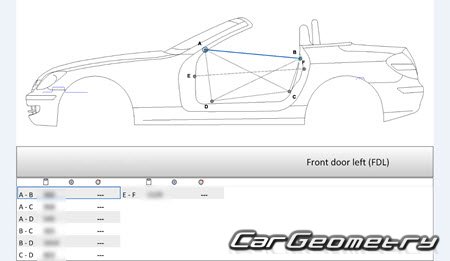 Mercedes SLK-Class (R171) 2004-2011