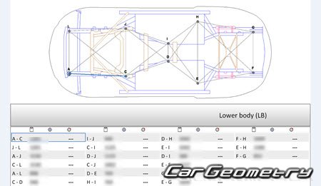 Mercedes SLS AMG (R197) 2010-2014